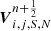 $ {\boldsymbol{V}}^{n+\frac{1}{2}}_{i,j,S,N} $