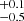 $ _{-0.5}^{+0.1} $