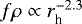 $f\rho \propto r_{\textrm{h}}^{-2.3}$