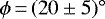 $\phi\,{=}\,(20\pm5)^{\circ}$