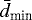 $\bar{d}_{\textrm{min}}$