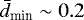 $\bar{d}_{\textrm{min}}\sim0.2$