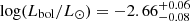 $ {\mathrm{log}(L_{\mathrm{bol}}/L_{\odot}})=-2.66^{+0.06}_{-0.08} $