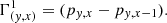 $$ \begin{aligned}&\Gamma _{(y,x)}^1 =(p_{y,x} - p_{y,x-1}). \end{aligned} $$