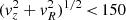 $ ({\it v}_z^2+{\it v}_R^2)^{1/2}\,{<}\,150 $