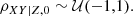$$ \begin{aligned} \rho _{XY|Z,0} \sim \mathcal{U}(-1,1). \end{aligned} $$
