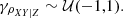 $$ \begin{aligned} \gamma _{\rho _{XY|Z}} \sim \mathcal{U}(-1,1). \end{aligned} $$