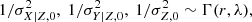 $$ \begin{aligned} 1/\sigma _{X|Z,0}^2,\ 1/\sigma _{Y|Z,0}^2,\ 1/\sigma _{Z,0}^2 \sim \Gamma (r,\lambda ), \end{aligned} $$