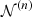 $ {\cal N}^{(n)} $