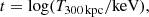 $$ \begin{aligned}&t =\log (T_{\rm 300\,kpc}/\mathrm{keV}), \end{aligned} $$
