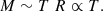 $$ \begin{aligned} M \sim T\ R \propto T. \end{aligned} $$