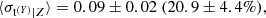 $ \langle\sigma_{\mathrm{t}^{(Y)}|Z}\rangle=0.09\pm0.02~(20.9\pm4.4\%), $