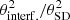 $ \theta_{\mathrm{interf.}}^{2}/\theta_{\mathrm{SD}}^{2} $