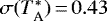 $\sigma(T_{\textrm{A}}^{*})\,{=}\,0.43\,$