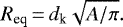 \begin{equation*}R_{\textrm{eq}} \,{=}\, d_{\textrm{k}} \sqrt{A / \pi} . \end{equation*}