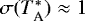 $\sigma(T_{\textrm{A}}^{*}) \approx 1$