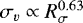 $\sigma_v \propto R_{\sigma}^{0.63}$