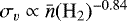 $\sigma_v \propto \bar{n}(\mathrm{H}_2)^{-0.84}$