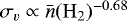 $\sigma_v \propto \bar{n}(\mathrm{H}_2)^{-0.68}$