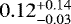 $0.12^{&#x002B;0.14}_{-0.03}$