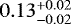 $0.13^{&#x002B;0.02}_{-0.02}$