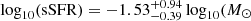 $ \log_{10}(\mathrm{sSFR})= -1.53^{+0.94}_{-0.39} \log_{10}(M_{\odot} $