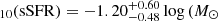 $ _{10}(\mathrm{sSFR})=-1.20^{+0.60}_{-0.48} \log\,(M_{\odot} $
