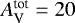 $A_{\mathrm{V}}^{\textrm{tot}}=20$