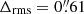 $ \Delta_{\mathrm{rms}}=0{{\overset{\prime\prime}{.}}}61 $