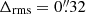 $ \Delta_{\mathrm{rms}} = 0{{\overset{\prime\prime}{.}}}32 $