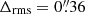 $ \Delta_{\mathrm{rms}} = 0{{\overset{\prime\prime}{.}}}36 $