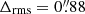 $ \Delta_{\mathrm{rms}}=0{{\overset{\prime\prime}{.}}}88 $