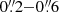 $ 0{{\overset{\prime\prime}{.}}}2{-}0{{\overset{\prime\prime}{.}}}6 $