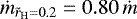$\dot{m}_{\tilde{r}_{\textrm{H}}=0.2} = 0.80\, \dot{m}$