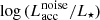 $ \log{(L_{\mathrm{acc}}^{\mathrm{noise}}/L_\star)} $