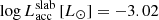$ \log{L_{\mathrm{acc}}^{\mathrm{slab}}}\,[L_\odot] = -3.02 $