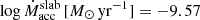$ \log{\dot{M}_{\mathrm{acc}}^{\mathrm{slab}}}\,[M_\odot\,\mathrm{yr}^{-1}] = -9.57 $