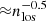 $ {\approx}n_{\mathrm{los}}^{-0.5} $