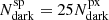 $ N_{\mathrm{dark}}^{\mathrm{sp}} = 25N_{\mathrm{dark}}^{\mathrm{px}} $