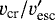 $v_{\text{cr}}/v_{\text{esc}}&#x0027;$