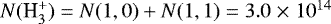 $N({\textrm{H}_3^&#x002B;}) \;{=}\; N(1,0) &#x002B; N(1,1) \;{=}\; 3.0 \;{\times}\; 10^{14}$