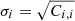$ \sigma_i = \sqrt{C_{i,i}} $