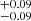 $ ^{+0.09}_{-0.09} $