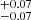 $ ^{+0.07}_{-0.07} $