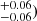 $ ^{+0.06}_{-0.06}) $