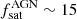 $ f_{\mathrm{sat}}^{\mathrm{AGN}} \sim 15 $