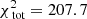 $ \chi^{2}_{\text{ tot}} = 207.7 $