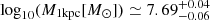 $ {\log _{10}}({M_{1 {\rm{kpc}}}}[{M_ \odot }]) \simeq 7.69_{ - 0.06}^{ + 0.04} $