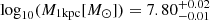 $ {\log _{10}}({M_{{\rm{1}} {\rm{kpc}}}}[{M_ \odot }]) = 7.80_{ - 0.01}^{ + 0.02} $