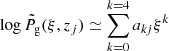 $$ \begin{aligned} \log \tilde{P}_{\rm g}(\xi ,z_j) \simeq \sum \limits _{k=0}^{k=4} a_{kj} \xi ^k \end{aligned} $$